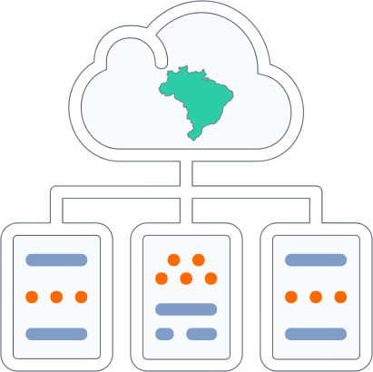 Imagem datacenter